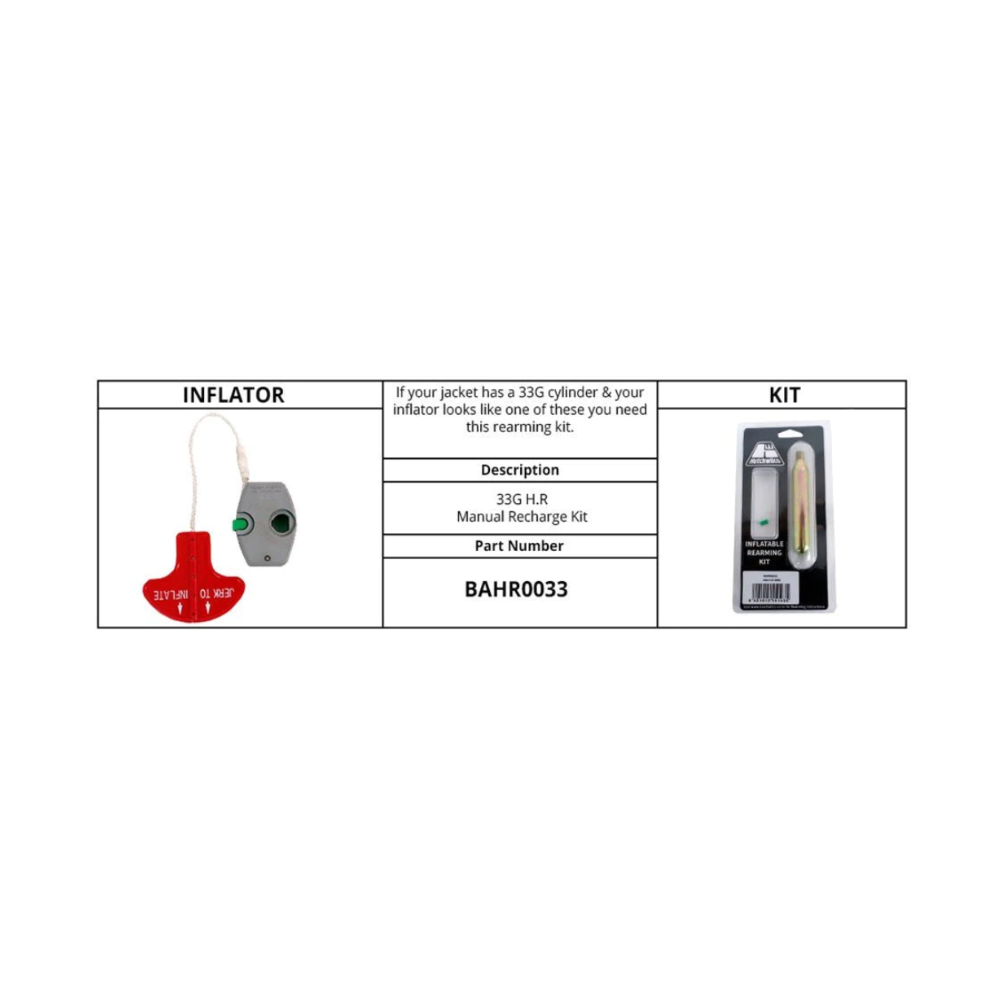 Hutchwilco Inflatable Rearming Kit Manual